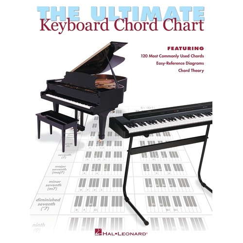 The Ultimate Keyboard Chord Chart