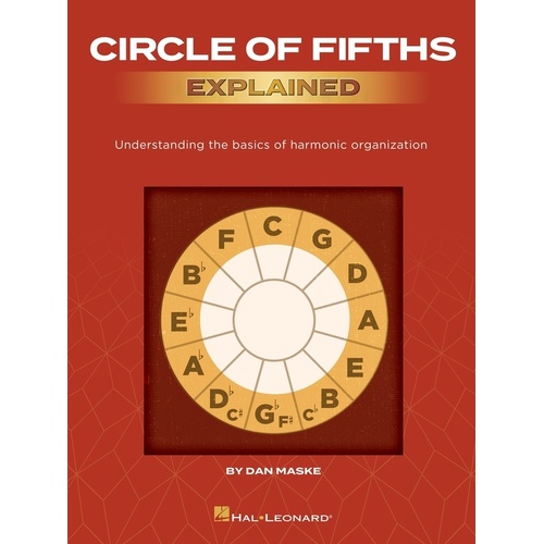 Circle of Fifths Explained